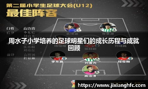 周水子小学培养的足球明星们的成长历程与成就回顾